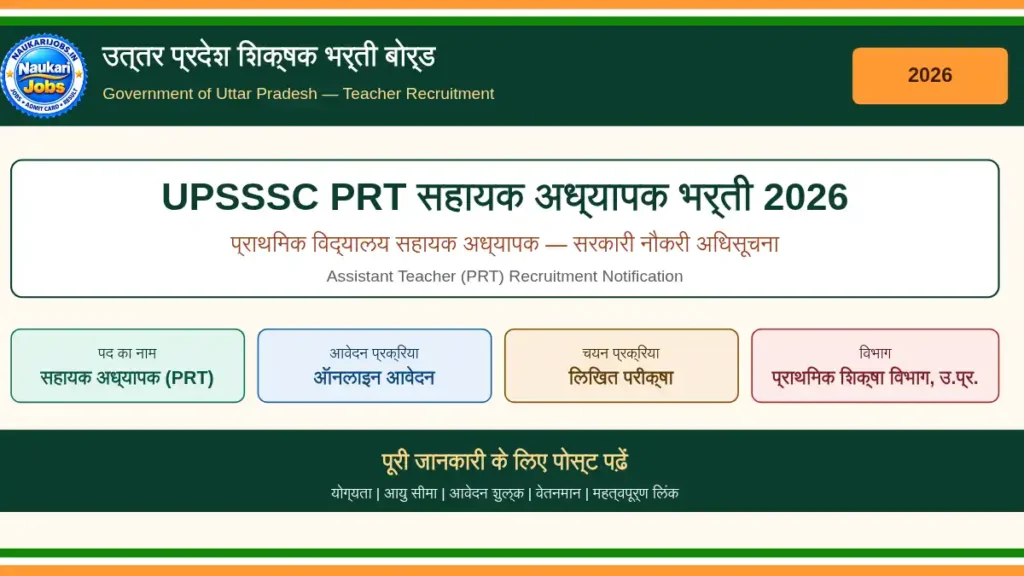 UP Primary Teacher Vacancy 2026 